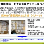 2-3_事業所内での書面掲示
