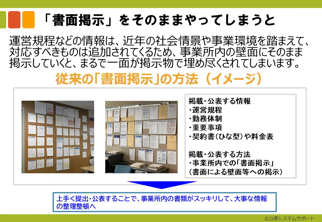 2-3_事業所内での書面掲示