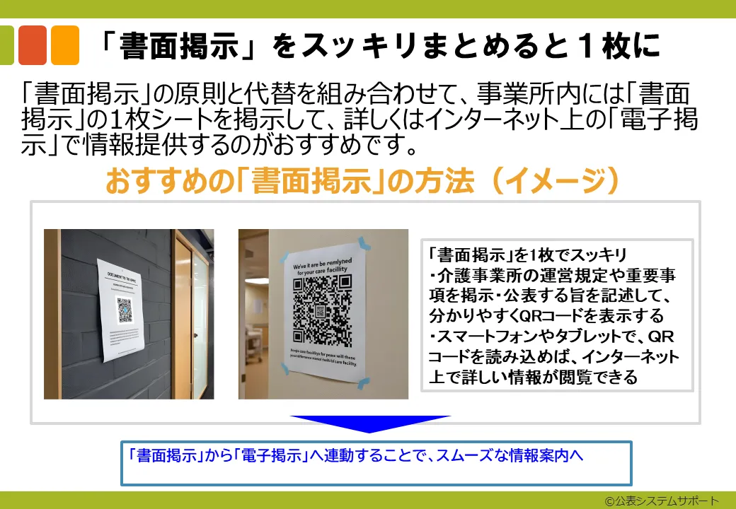 2-4_事業所内での書面掲示