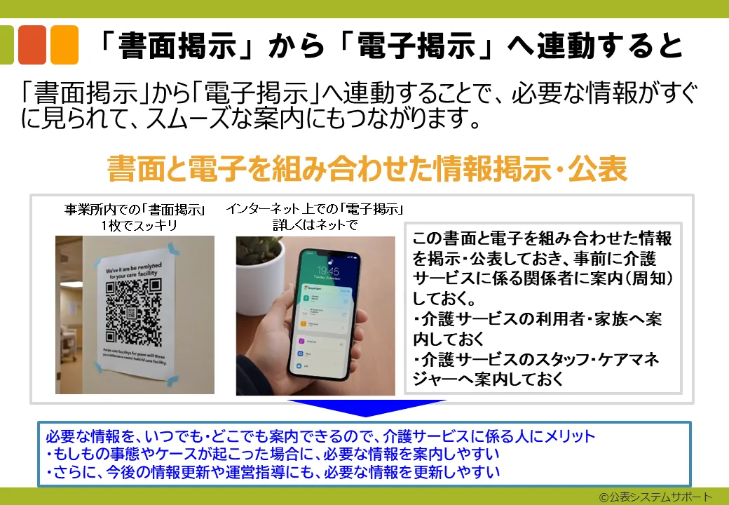 2-5_事業所内での書面掲示