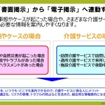 2-6_事業所内での書面掲示