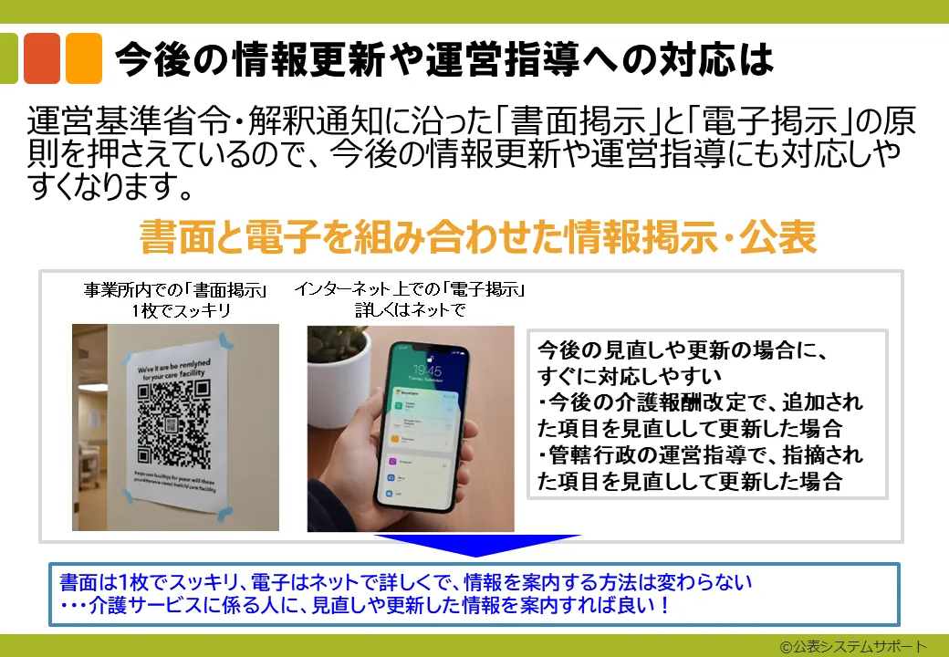 2-7_事業所内での書面掲示