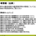 2-9_事業所内での書面掲示