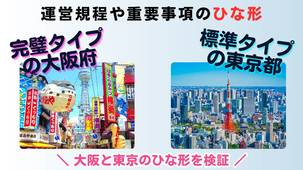 運営規程や重要事項のひな形サムネイル