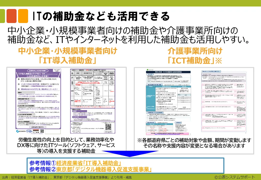 3-13_インターネット上での電子掲示