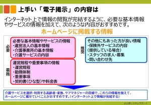 3-2_インターネット上での電子掲示