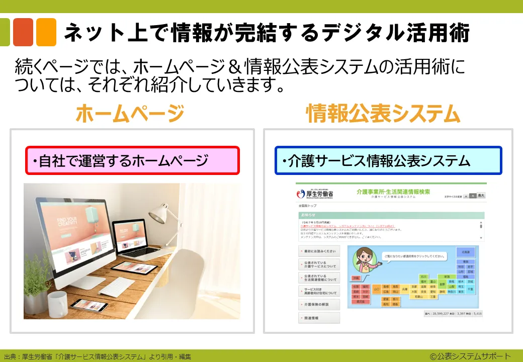 3-4_インターネット上での電子掲示