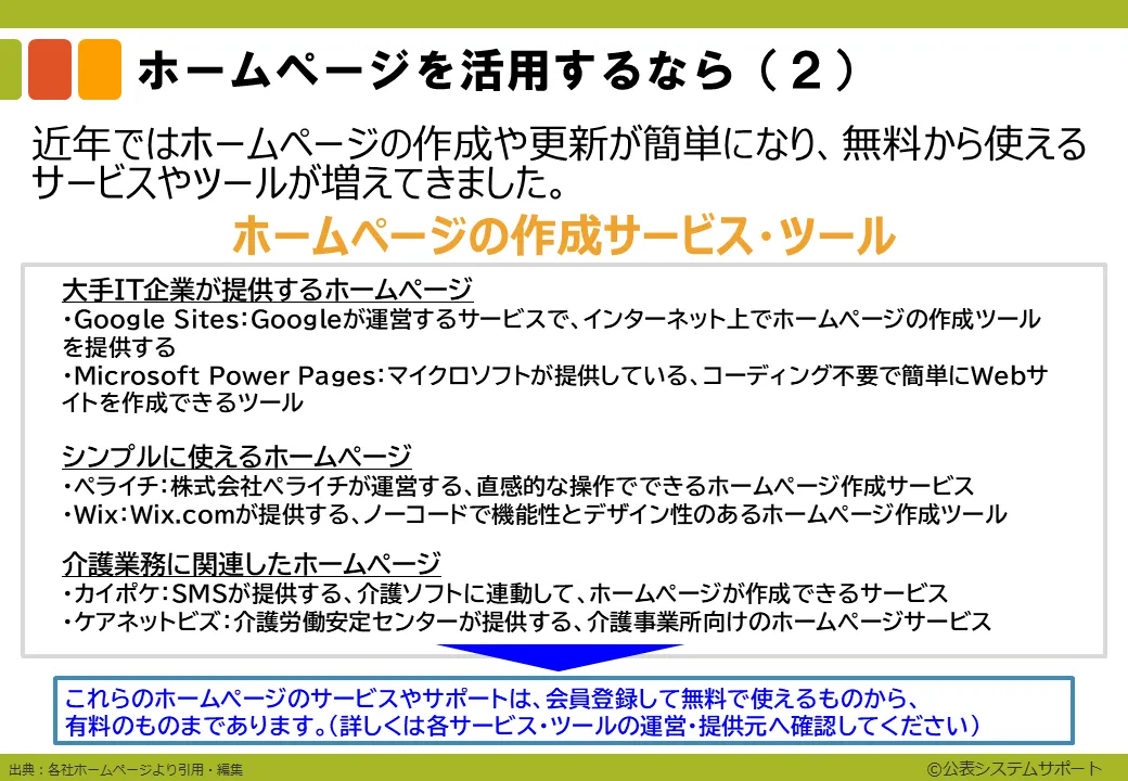 3-6_インターネット上での電子掲示