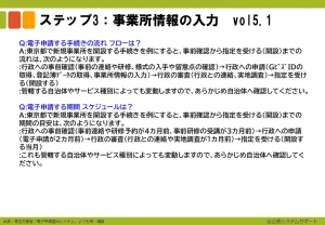 FAQ-14