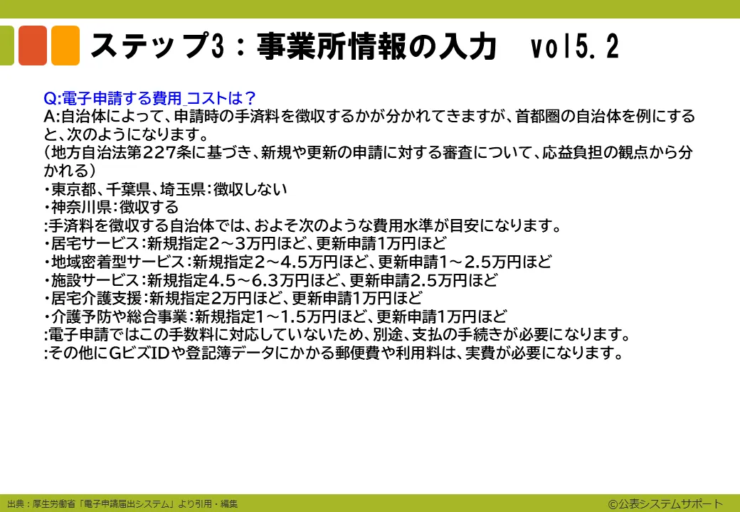 FAQ-15