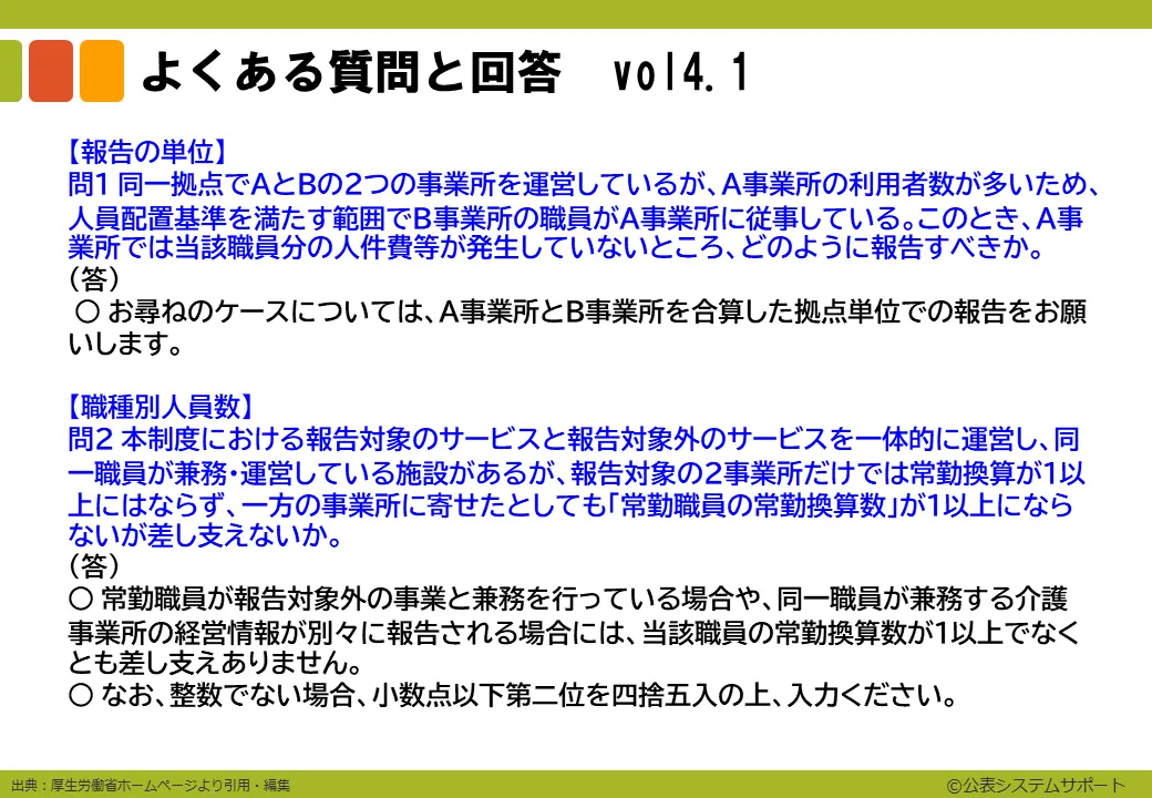 FAQ-19