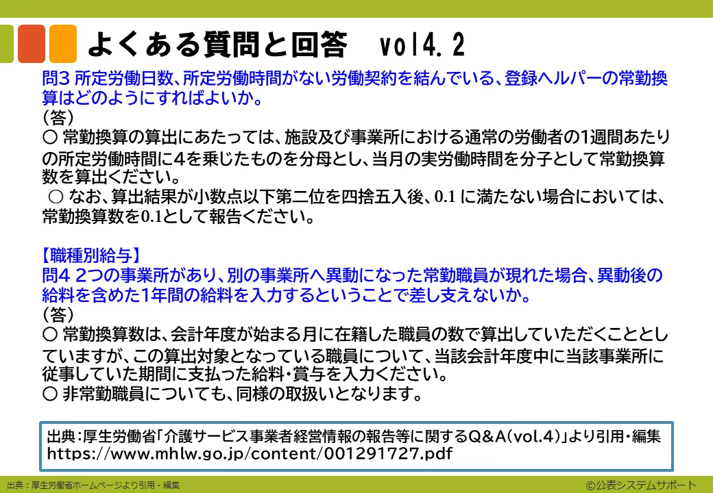 FAQ-20