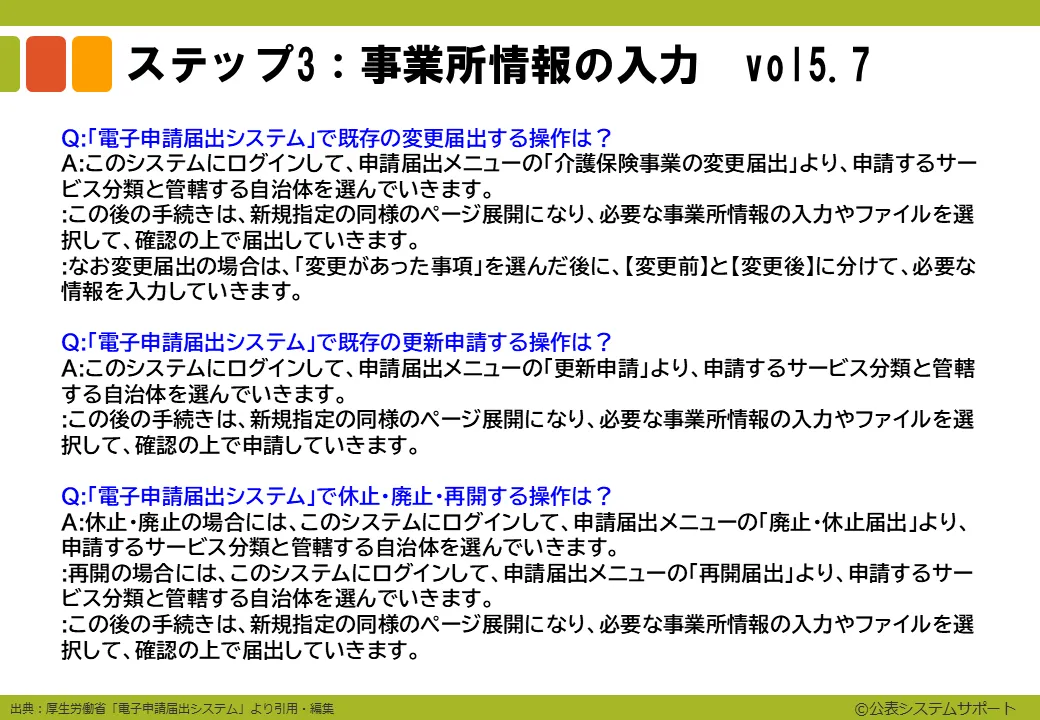 FAQ-20