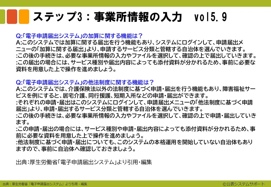 FAQ-22