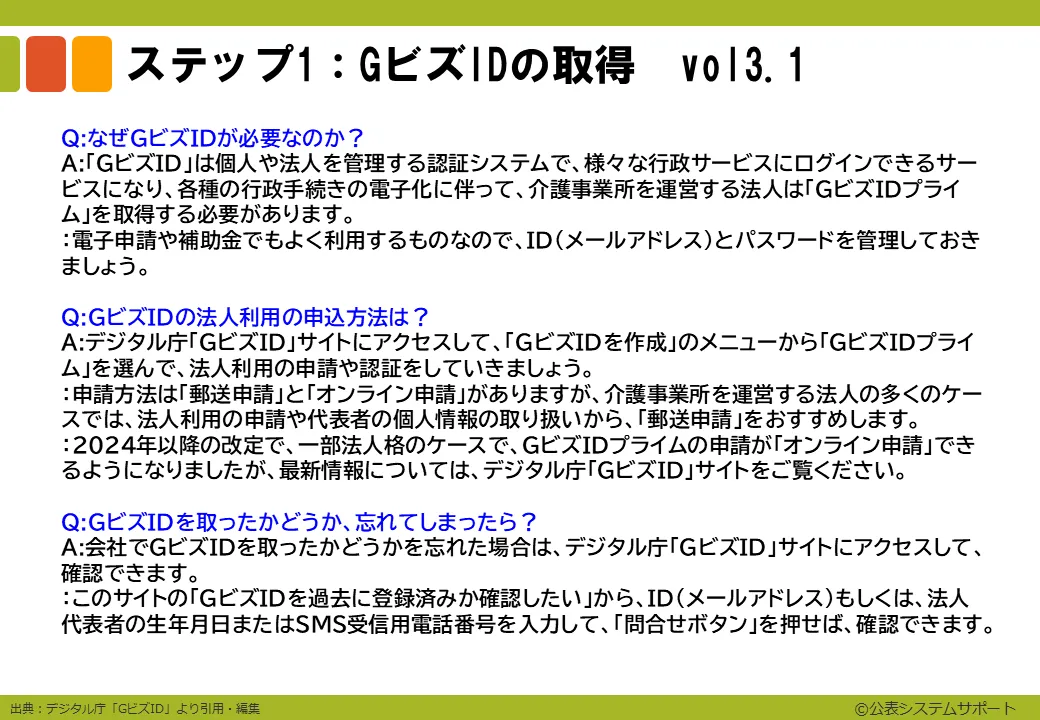 FAQ-7