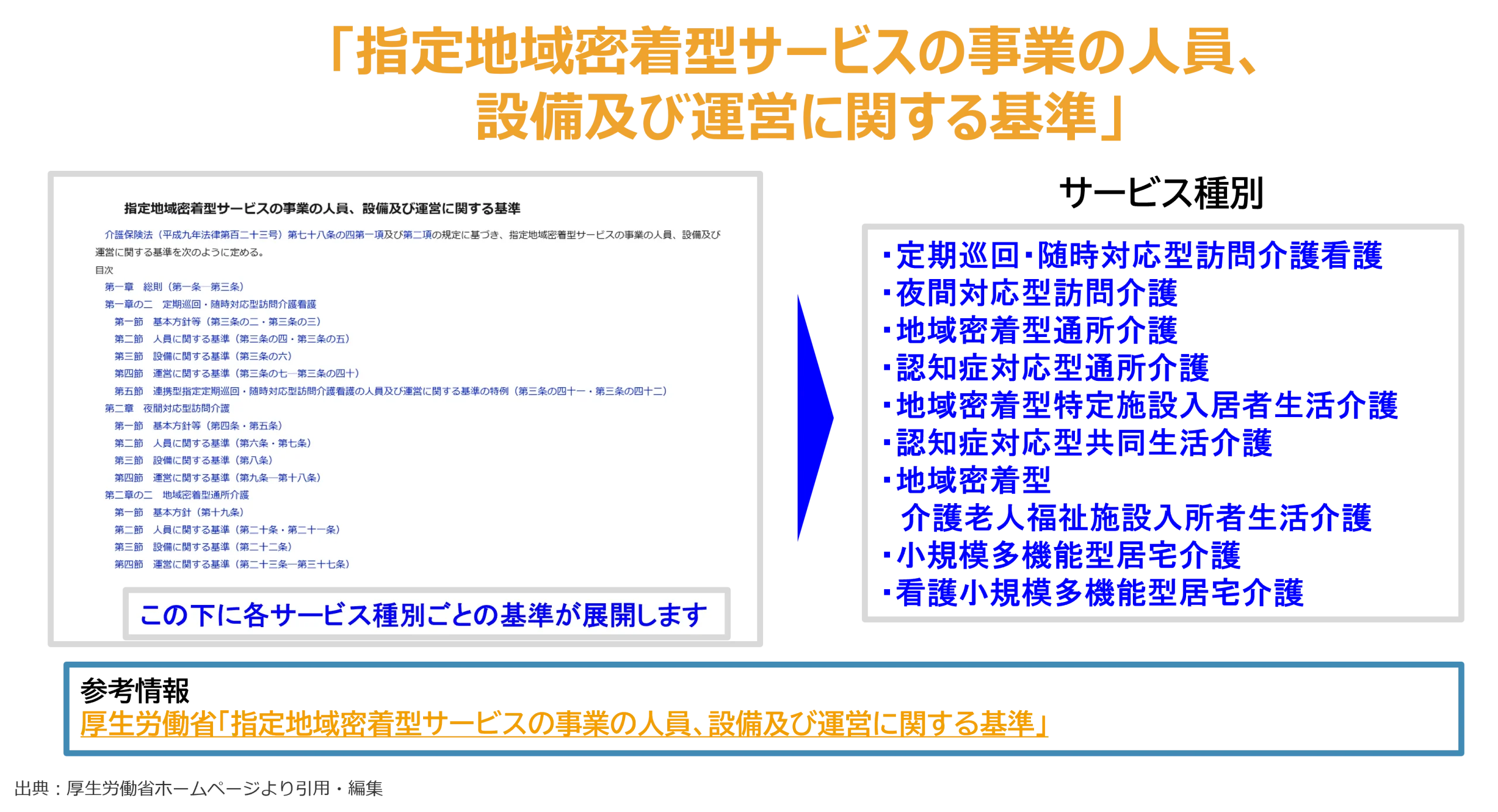 「指定地域密着型サービスの事業の人員、設備及び運営に関する基準」