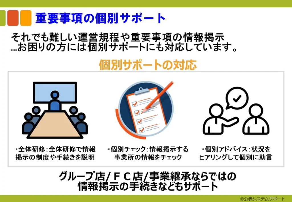 重要事項の個別サポート