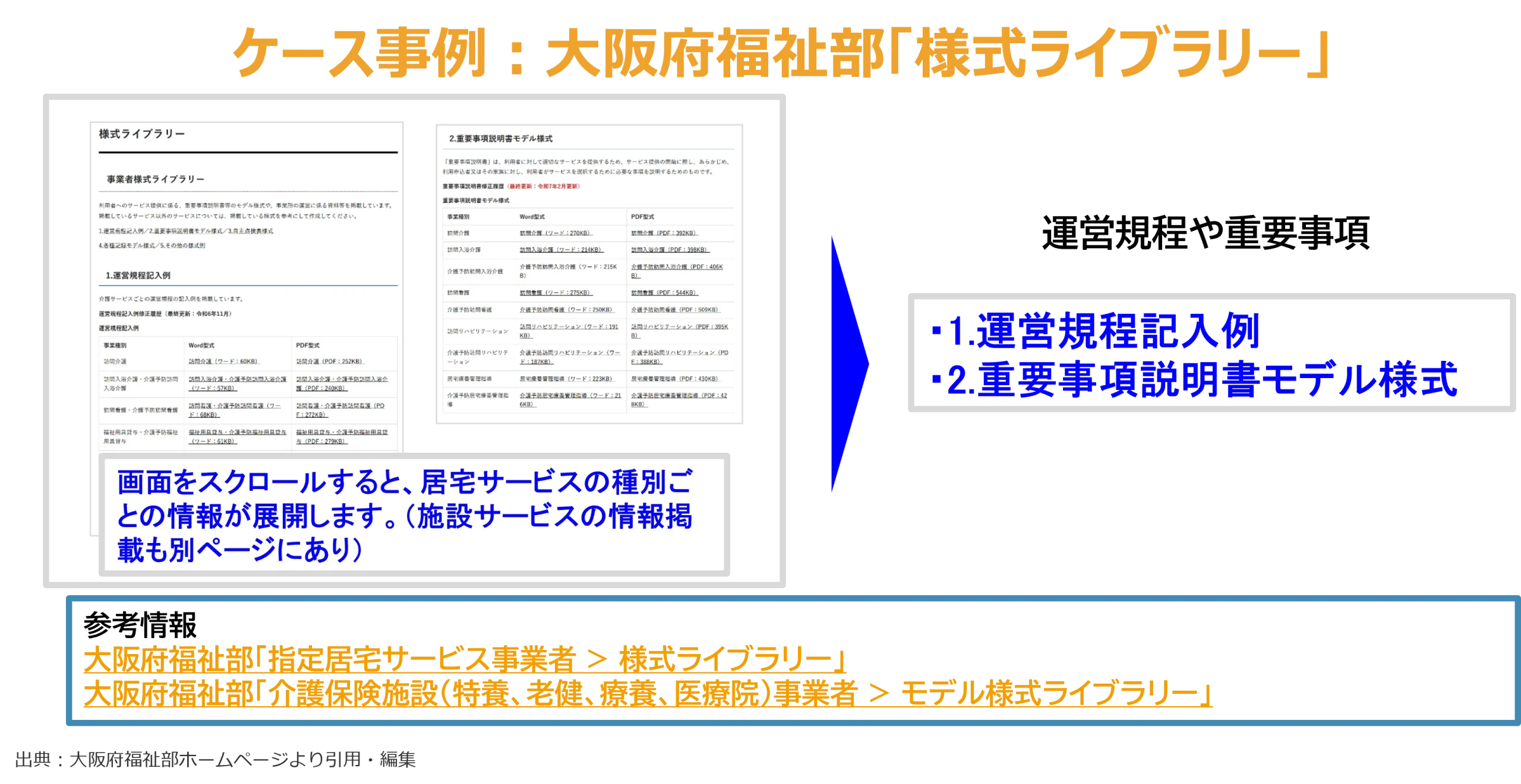 ケース事例：大阪府福祉部「様式ライブラリー」