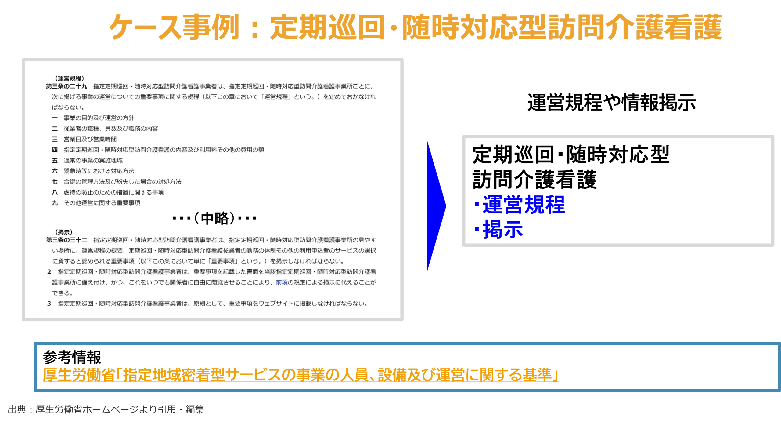 ケース事例：定期巡回・随時対応型訪問介護看護1