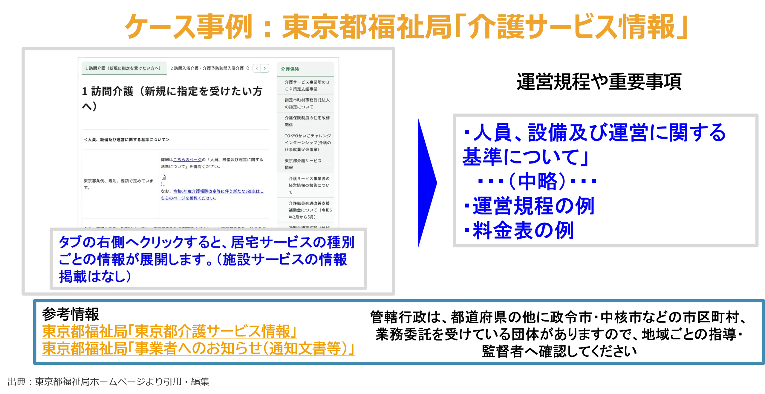 ケース事例：東京都福祉局「介護サービス情報」