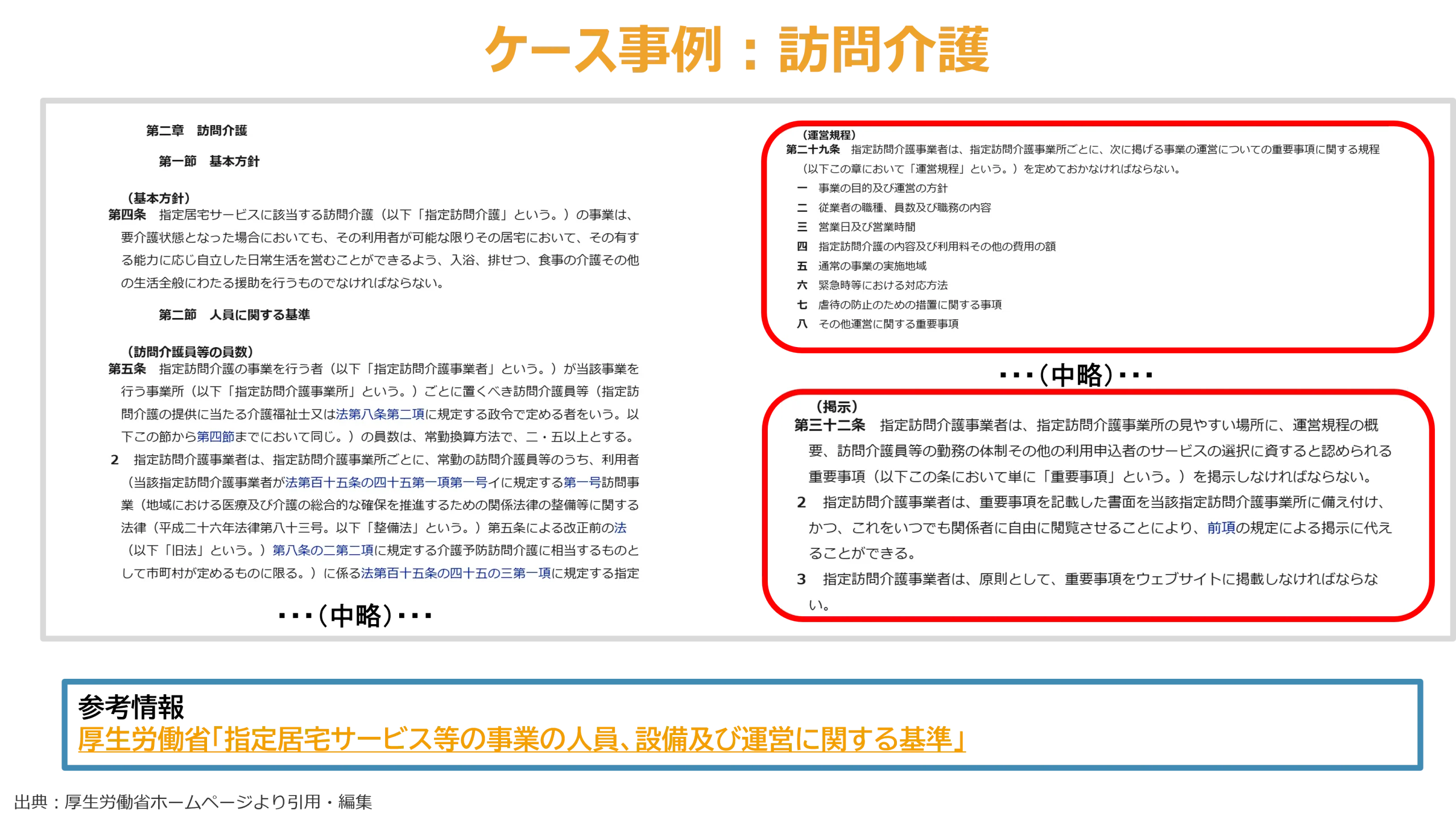 ケース事例：訪問介護