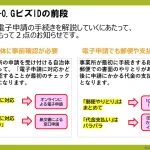 ステップ1-2_3