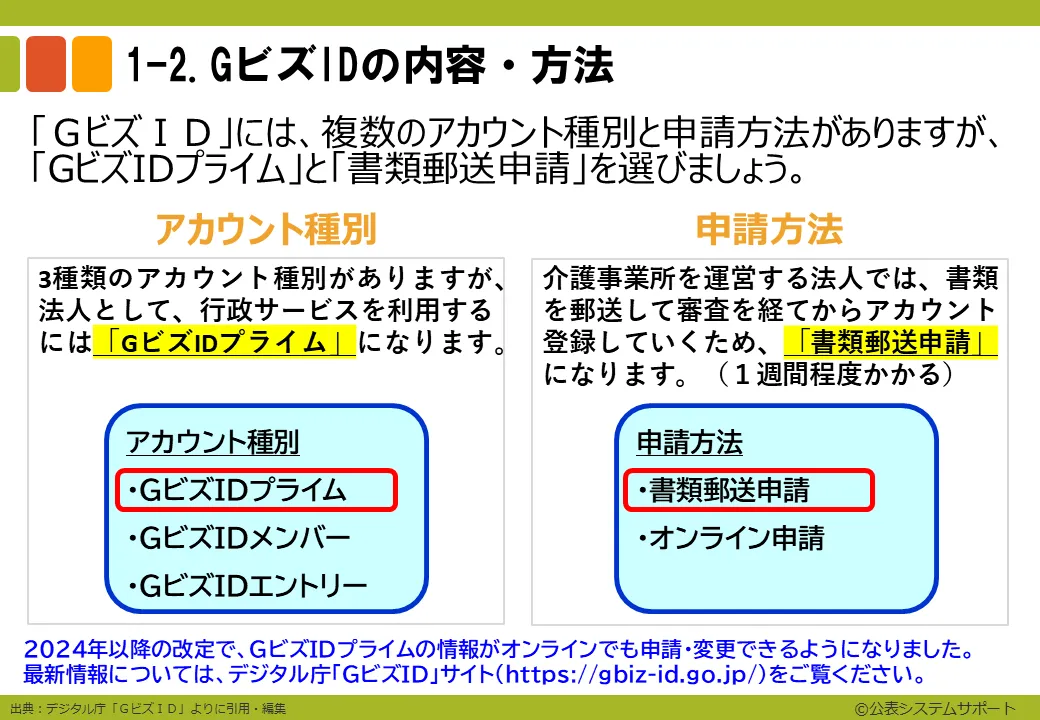 ステップ1-4_5