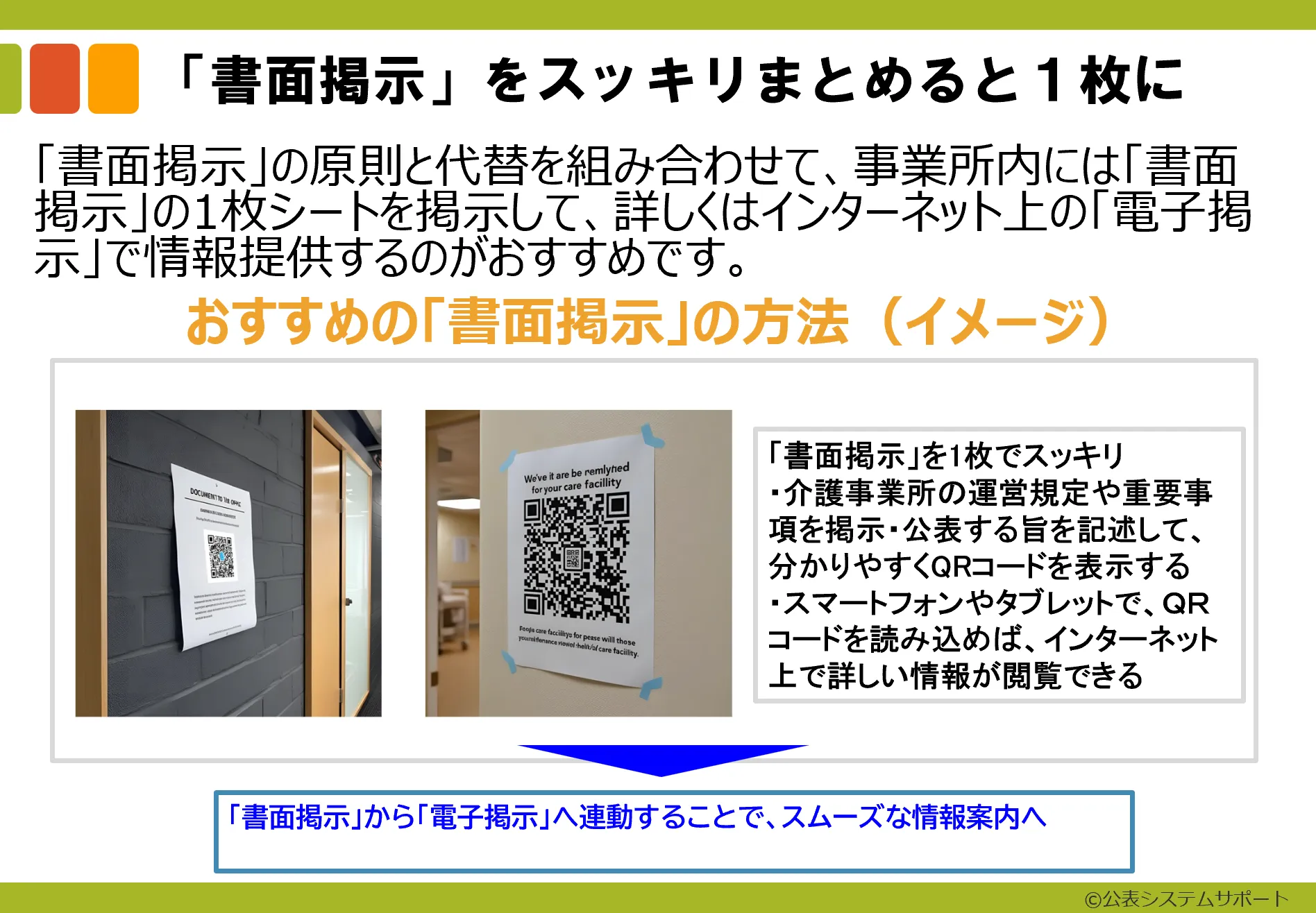 ステップ2:事業所内での書面掲示2-2