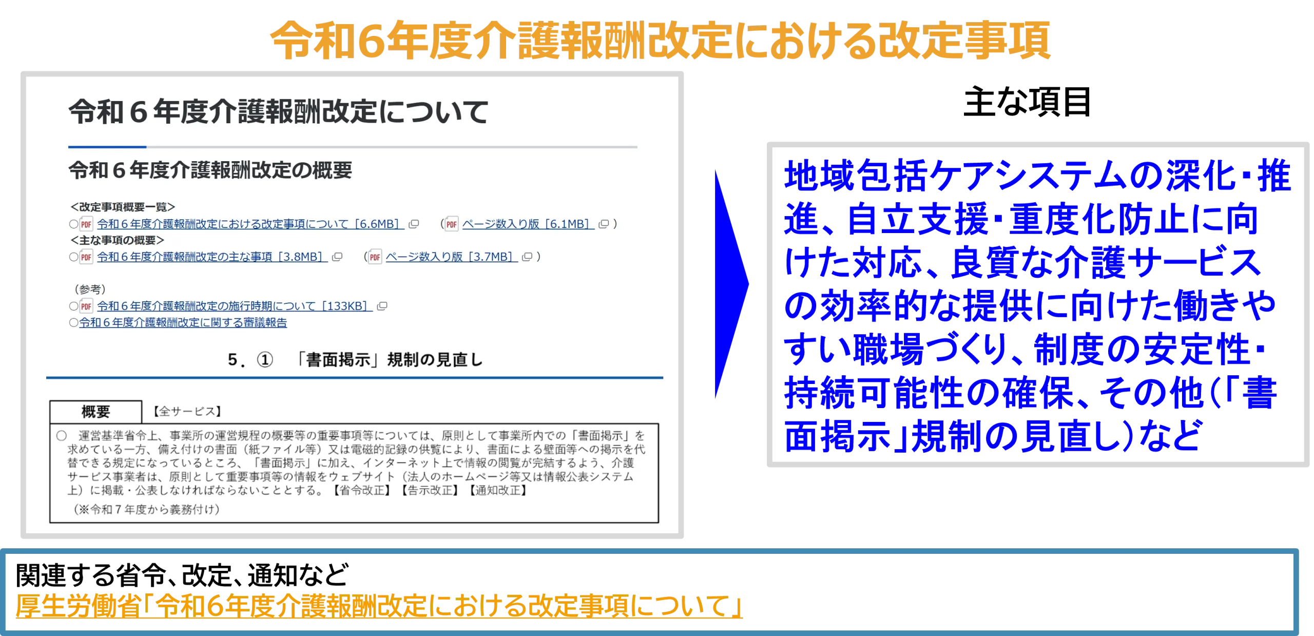 令和6年度介護報酬改定における改定事項