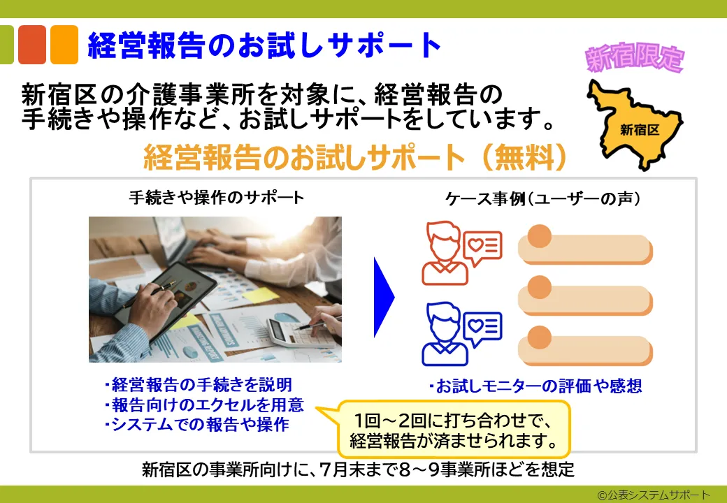 経営報告のお試しサポート
