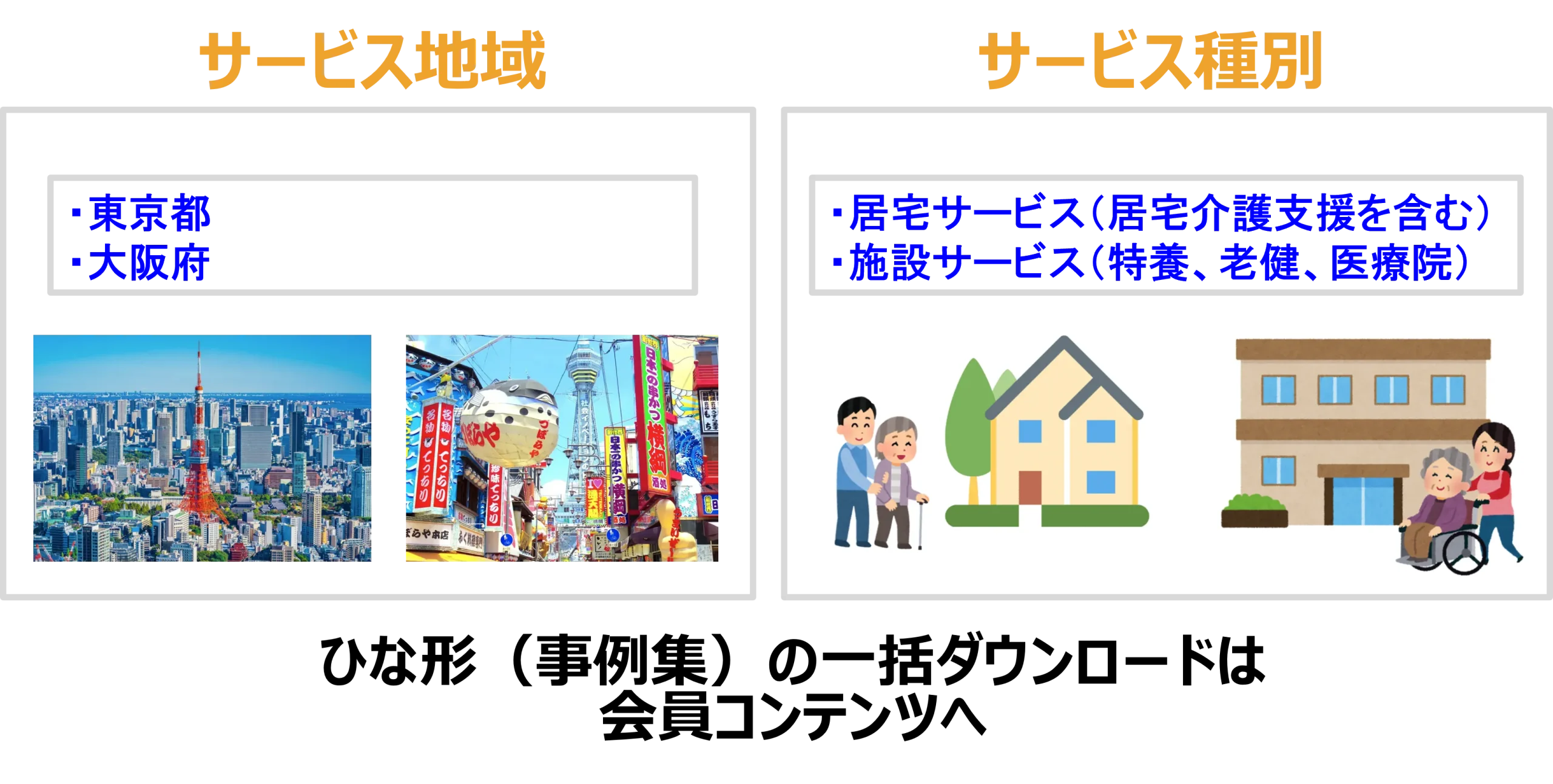 運営規程や重要事項のひな型