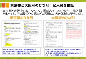 運営規程や重要事項のひな形5_11