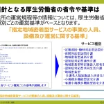 運営規程や重要事項のひな形5_13