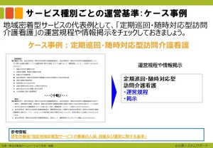 運営規程や重要事項のひな形5_15