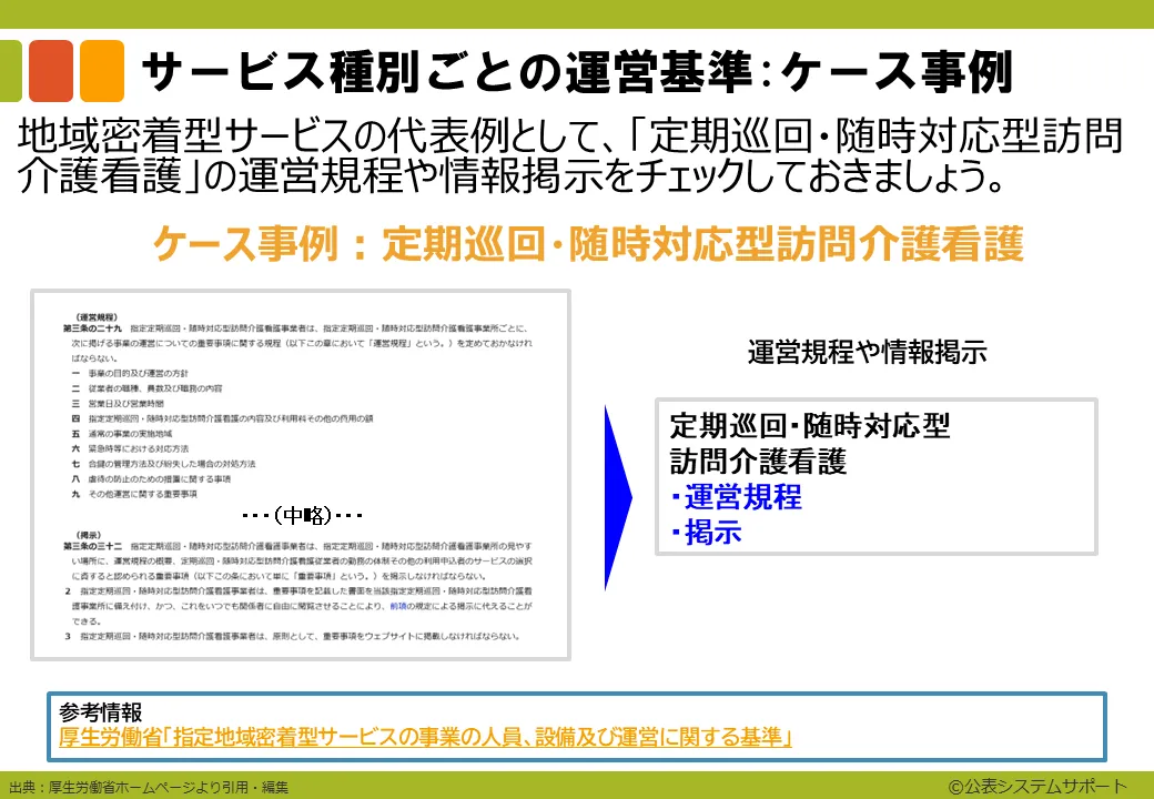 運営規程や重要事項のひな形5_15