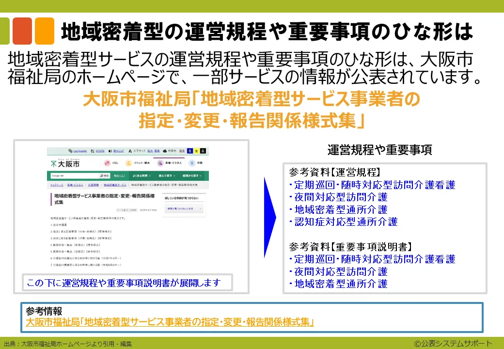 運営規程や重要事項のひな形5_17