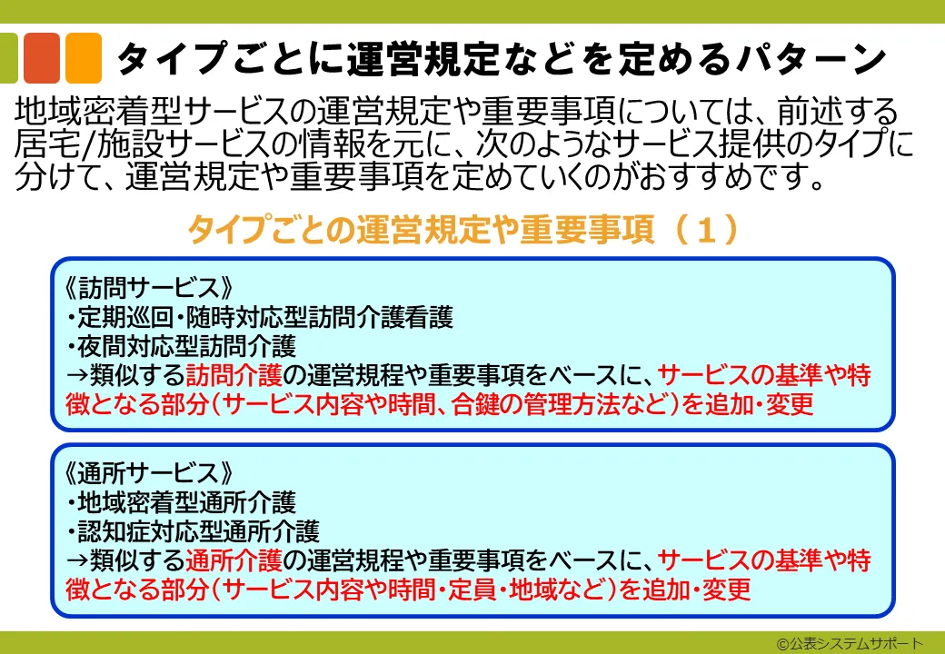 運営規程や重要事項のひな形5_19