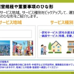 運営規程や重要事項のひな形5_2