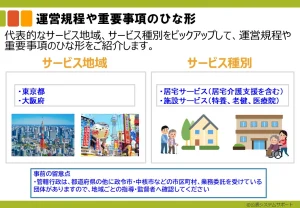 運営規程や重要事項のひな形5_2
