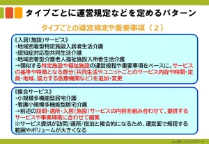 運営規程や重要事項のひな形5_20