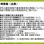 運営規程や重要事項のひな形5_21