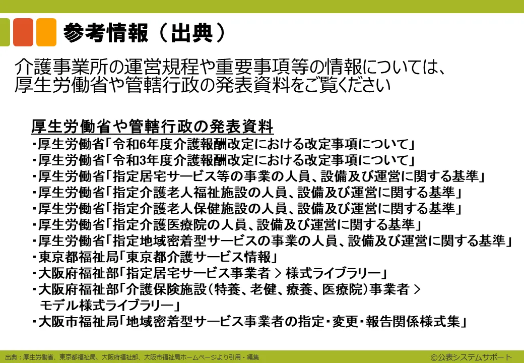 運営規程や重要事項のひな形5_21