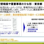 運営規程や重要事項のひな形5_3