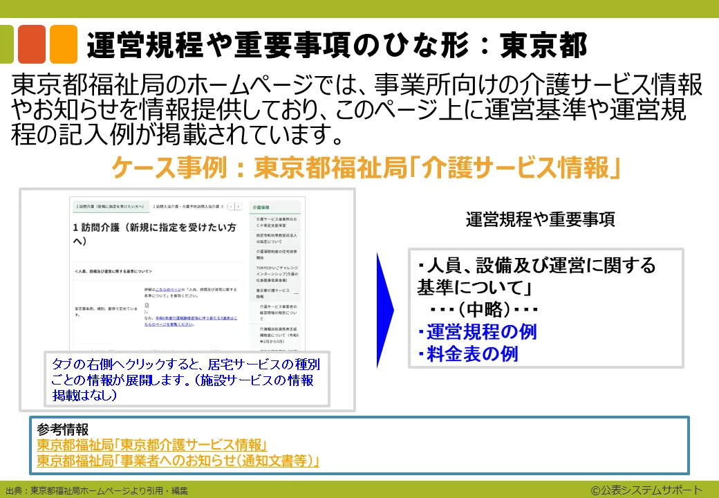 運営規程や重要事項のひな形5_3