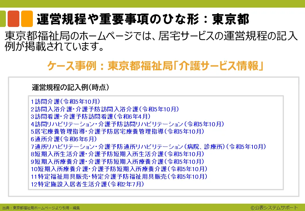 運営規程や重要事項のひな形5_4