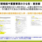 運営規程や重要事項のひな形5_5