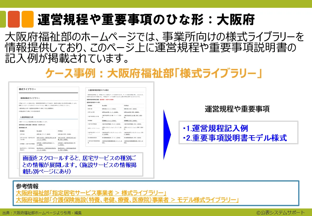 運営規程や重要事項のひな形5_6