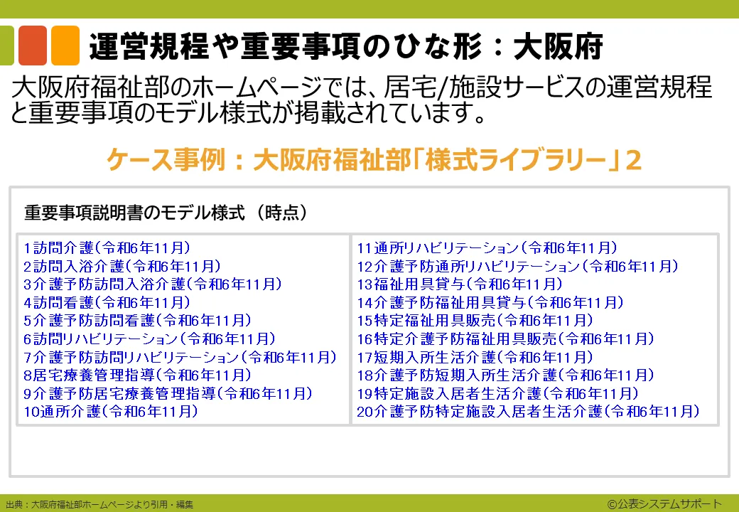 運営規程や重要事項のひな形5_8
