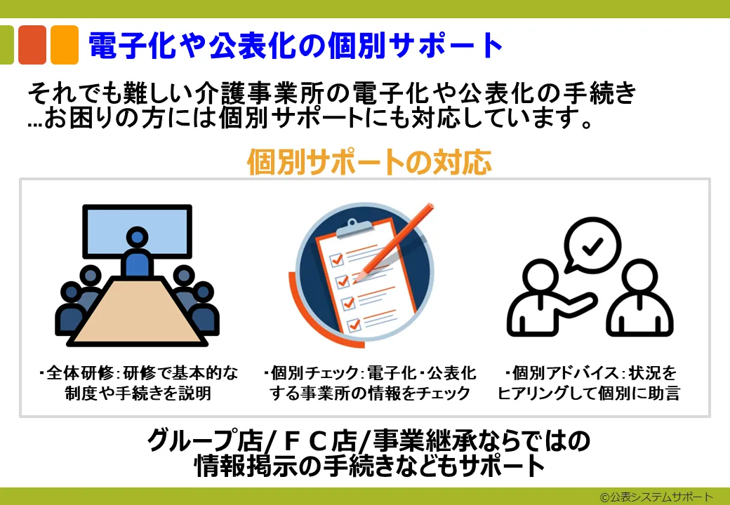 電子化や公表化の個別サポート