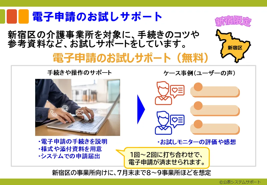 電子申請のお試しサポート